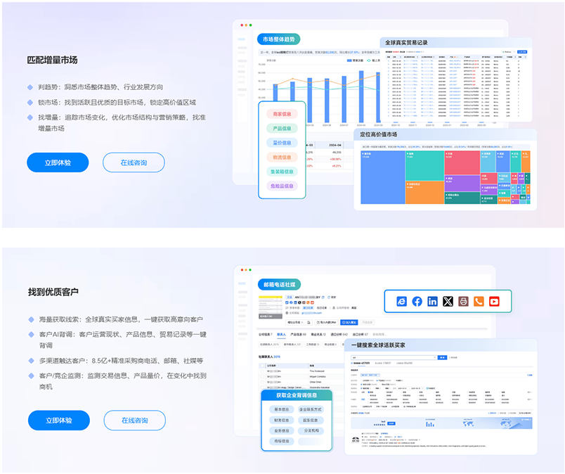 新盛2025中国国际化工展，助力化工企业精准出海新征程(图2)