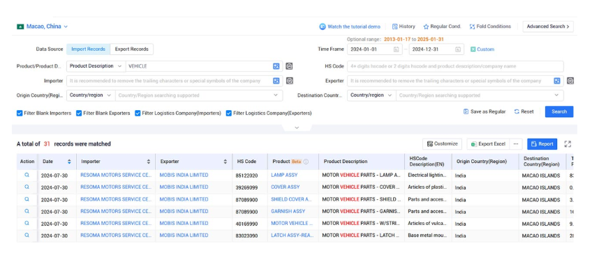 中国澳门海关贸易数据查询平台 - 新盛娱乐数据(图1)